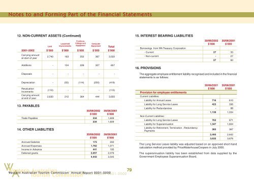 Annual Report 2001-2002 - Tourism Western Australia - The ...