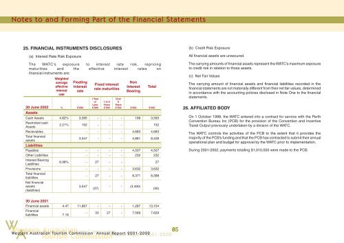 Annual Report 2001-2002 - Tourism Western Australia - The ...