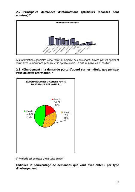 Bilan Salon des Vacances Bruxelles 08 - Tourisme en Lorraine