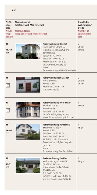 Hotels & Restaurants 2014 PDF - Tourismus Fulda
