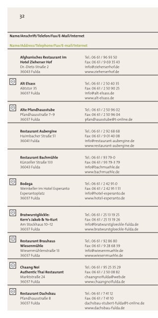 Hotels & Restaurants 2014 PDF - Tourismus Fulda