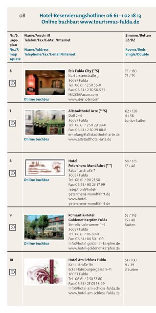 Hotels & Restaurants 2014 PDF - Tourismus Fulda