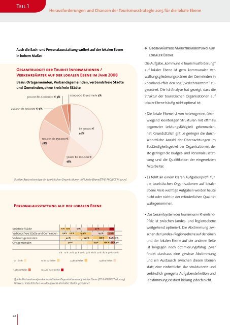 Leitfaden "Strukturen und Aufgaben der lokalen Ebene im