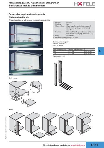 Tek kanatlÄ± kapak iÃ§in makas donanÄ±mlarÄ±