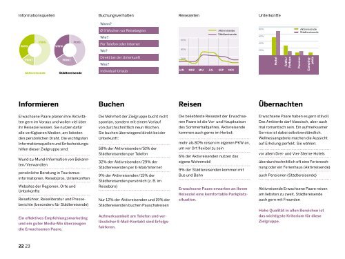 Zielgruppenhandbuch zum Download - Tourismus NRW