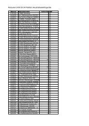 Retouren-Lkw-29 34 Paletten Haushaltselektrogeräte