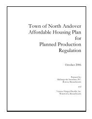 to view the Affordable Housing Plan - Town of North Andover