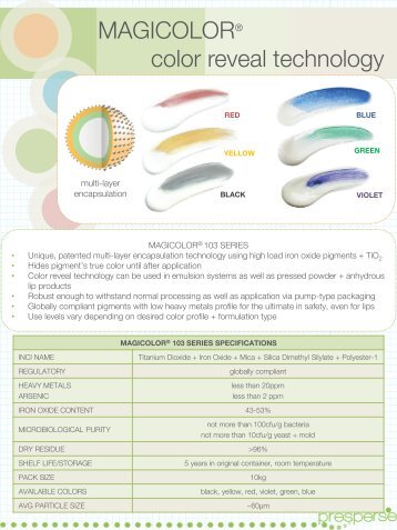 EU/ASIA PRODUCT CATALOG - Cosmesi.it