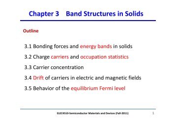 Chapter 3 Band Structures in Solids