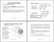 Lecture 14: Double-Stub Tuning Double-stub tuning Smith Chart ...