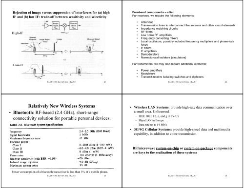 ELEC5180: RF/Microwave Circuit Design and Measurement Course ...