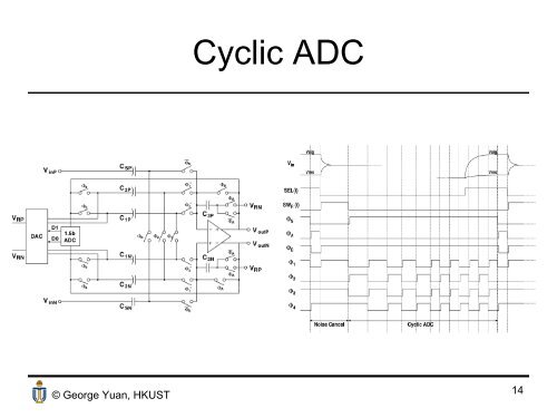 Lecture 11 CMOS Imaging Sensor - The Hong Kong University of ...