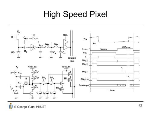 Lecture 11 CMOS Imaging Sensor - The Hong Kong University of ...