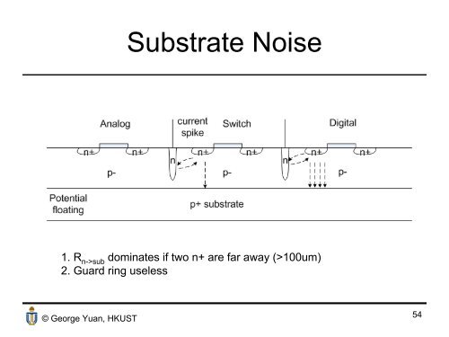 Lecture 3: Noise - The Hong Kong University of Science & Technology