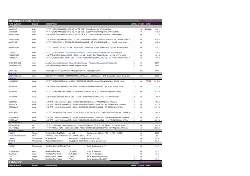 Wyscha Computer Preisliste - ABBO Informatique