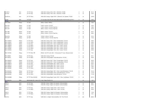 Wyscha Computer Preisliste - ABBO Informatique