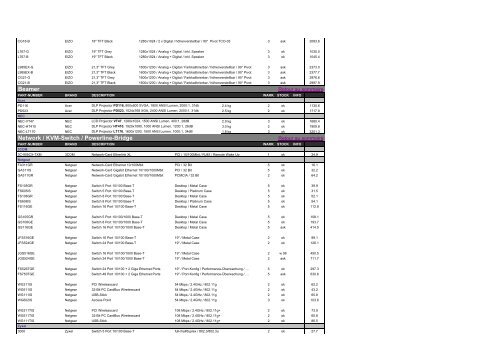 Wyscha Computer Preisliste - ABBO Informatique