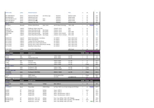 Wyscha Computer Preisliste - ABBO Informatique