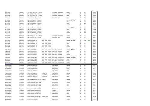 Wyscha Computer Preisliste - ABBO Informatique