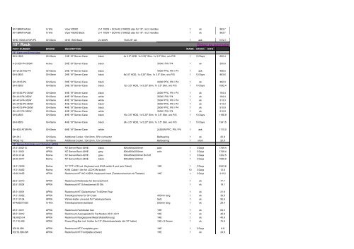 Wyscha Computer Preisliste - ABBO Informatique