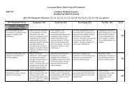 Sample Reading Specialist Practicum Rubric