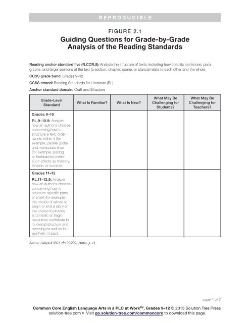 Guiding Questions for Grade-by-Grade Analysis of the Reading ...