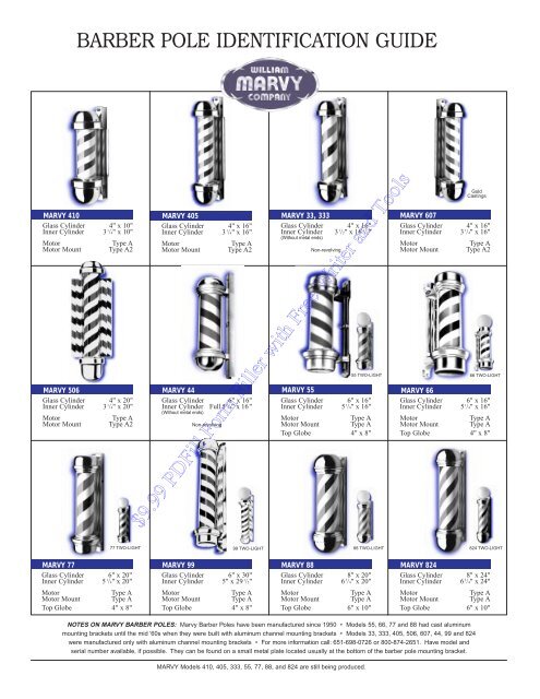 BARBER POLE IDENTIFICATION GUIDE