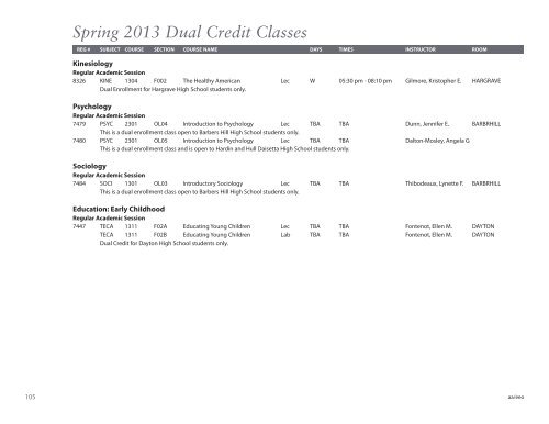 Spring 2013 Schedule of Classes - Lee College