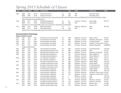 Spring 2013 Schedule of Classes - Lee College