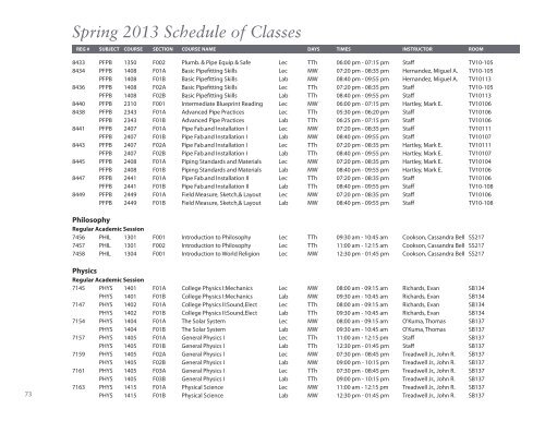 Spring 2013 Schedule of Classes - Lee College