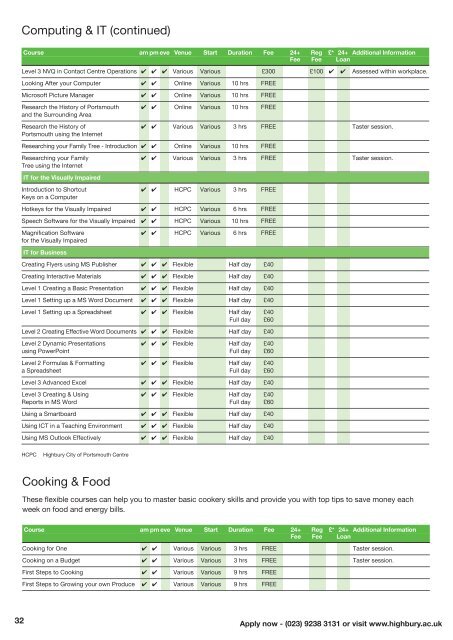 Part-time Course Guide 2013-2014 - Highbury College