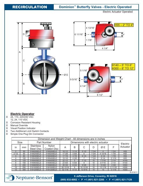 Butterfly Valve Weight Chart