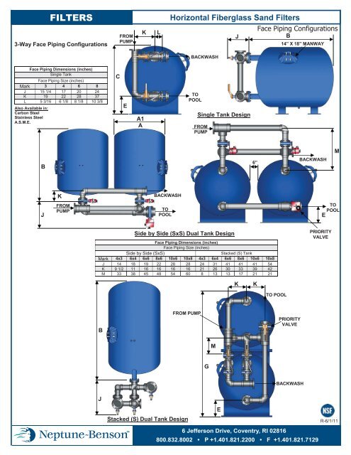 Specifications & Technical Data PDF - Neptune-Benson