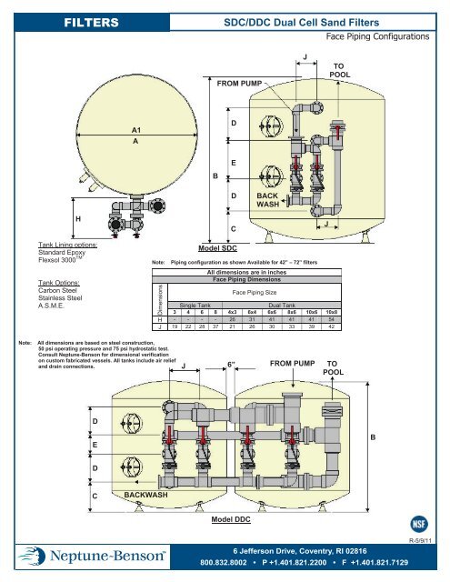 SDC-TECH DATA - Neptune-Benson