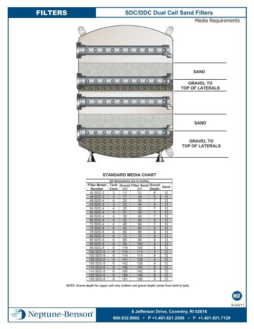 SDC-TECH DATA - Neptune-Benson