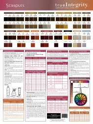 Pure OxI CREME DEVELOPER CHART - Scruples