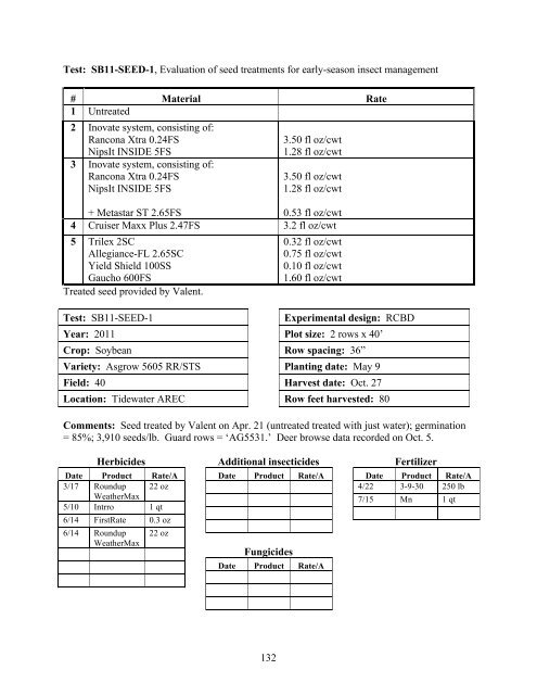 Insect Pest Management in Virginia Cotton, Peanut, and Soybean