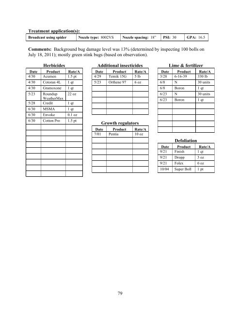 Insect Pest Management in Virginia Cotton, Peanut, and Soybean