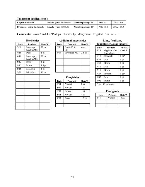 Insect Pest Management in Virginia Cotton, Peanut, and Soybean