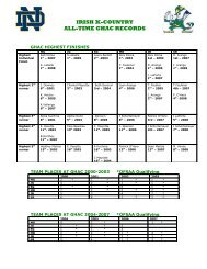 IRISH X-COUNTRY ALL-TIME GHAC RECORDS