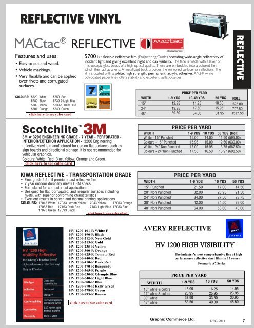 Avery Reflective Vinyl Color Chart