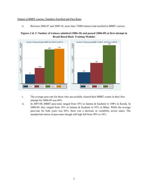 Performance Report Card for Mid Term Review of VTIP - Directorate ...