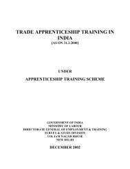 trade apprenticeship training in India - Directorate General of ...