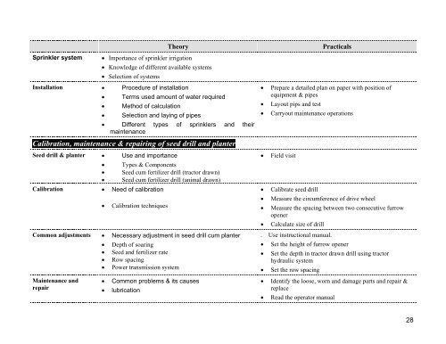 Advanced Modules - Directorate General of Employment & Training