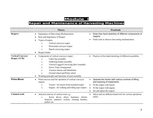 Advanced Modules - Directorate General of Employment & Training