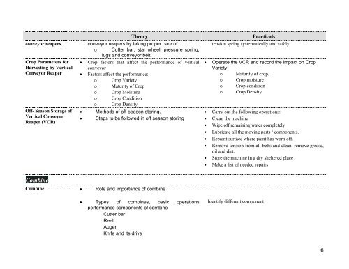 Advanced Modules - Directorate General of Employment & Training