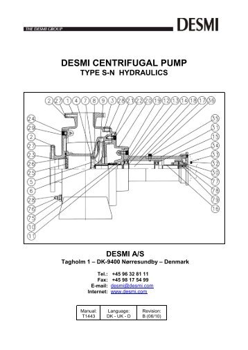 desmi centrifugal pump type sn hydraulics desmi a/s