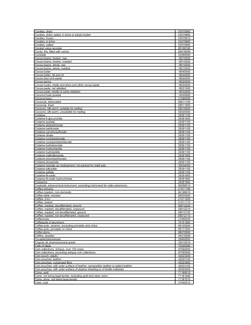 singapore trade classification, customs and excise duties, 2007 ...