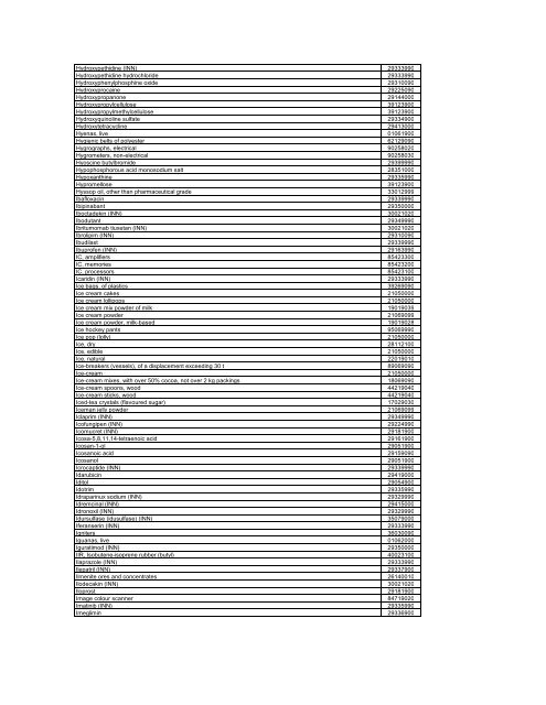 singapore trade classification, customs and excise duties, 2007 ...