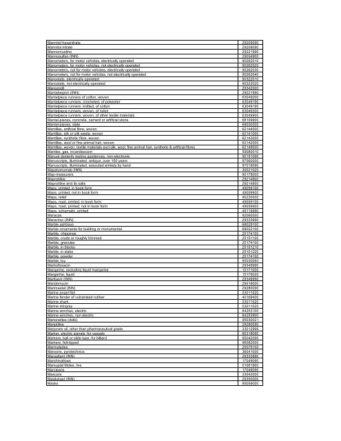 singapore trade classification, customs and excise duties, 2007 ...